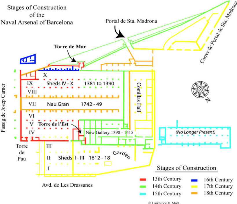 Drassanes Plan